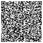 QR code with Secure Home Improvements LLC contacts
