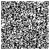 QR code with Sales Solutions -Sprint Authorized Representative contacts