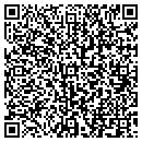 QR code with Butler Pool And Spa contacts