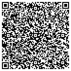 QR code with Martin Construction contacts