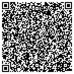 QR code with Global Heating & Air Conditioning contacts