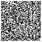 QR code with Retail System Services contacts