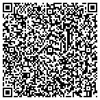 QR code with Metis Cable Technologies Incorporated contacts