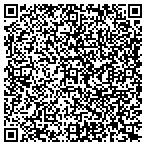 QR code with Sage Server It Solutions contacts