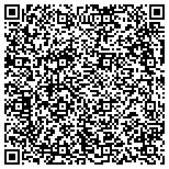 QR code with Display Banner Stand contacts