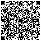 QR code with Jimmy's Pools & Spas contacts