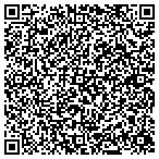 QR code with Infinite Heating & Cooling contacts