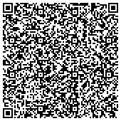 QR code with Perimeter Pool Service - Pool Service & Repairs in Atlanta contacts
