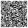 QR code with Synthaxis contacts