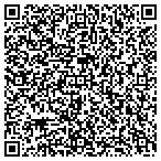 QR code with Signature Pool Designs LLC contacts
