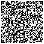 QR code with Mobile-2-Mobile Wireless contacts