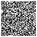 QR code with Mike's Heating Air Conditioning contacts