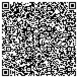 QR code with Mike Vining Heating & Air Conditioning contacts