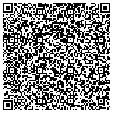 QR code with Mr. Harvey's Home Renovation and Repair Services contacts