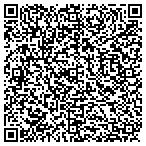 QR code with Gnome Landscapes, Design, Masonry and Maintenance contacts