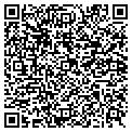 QR code with Actioncom contacts