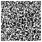 QR code with Quality Pool Maintenance contacts