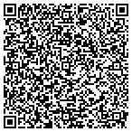 QR code with Rodriguez Pool Service, Inc contacts
