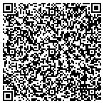 QR code with Restoration Deliverance Ministries Inc contacts