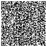 QR code with Lewis Brothers Landscaping contacts