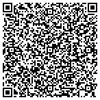 QR code with Dolphin Pools, Inc. contacts
