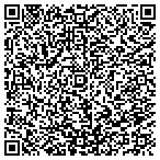 QR code with North End Landscaping & Property Maintenance Inc contacts