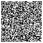QR code with Phillips Farms of Maine contacts