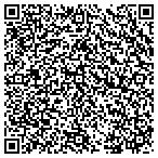 QR code with Ross Construction Services, LLC contacts