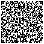 QR code with Rosser Heating & Cooling LLC contacts