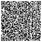 QR code with Portsmouth Builders LLC contacts