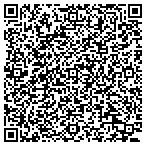 QR code with Scenic City Services contacts