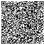 QR code with Service Tech Heating & Air Conditioning contacts