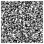 QR code with Southern Comfort Heating & Air Co contacts