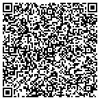 QR code with Data Resolutions, Inc. contacts