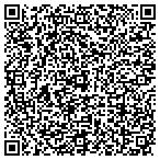 QR code with Sundek Concrete of Nashville contacts