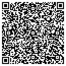 QR code with Sunny Side Low Pressure Cleaning contacts