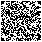 QR code with Underwater Pool Masters Inc contacts