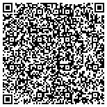 QR code with CLEAR BLUE SWIMMING POOL RENOVATIONS and SERVICE contacts