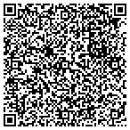QR code with Zion Method Performing Arts Academy Inc contacts