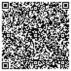 QR code with Art Villescas Custom Builders contacts