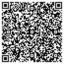 QR code with Minijobs contacts