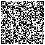 QR code with Greg's Pool Service & Consulting contacts