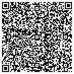 QR code with Thomas Pool Service contacts