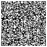 QR code with Integrated Solutions And Essentials LLC contacts