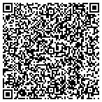 QR code with Intelligent Data Equipment contacts
