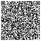 QR code with Reflections Pool Service contacts