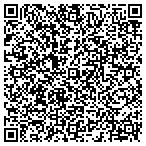 QR code with Enervation Builders Group L L C contacts
