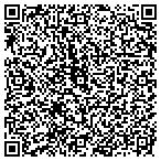 QR code with Duger Haul It All Final Phase contacts