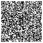 QR code with Futureone Inc Technical Spprt contacts