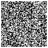QR code with Junk It Joe's Clean Out, Demolition & Excavating contacts